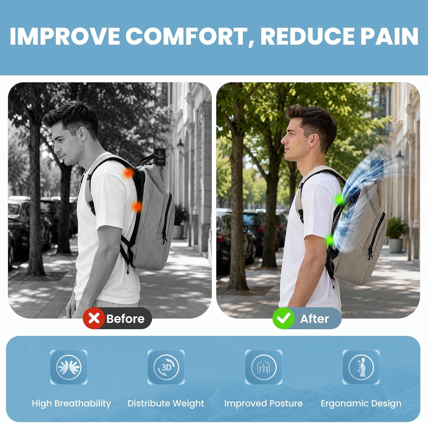 Zaino Leggero Ventilato con Re - Cycling Commuter Backpack recensione e prezzo